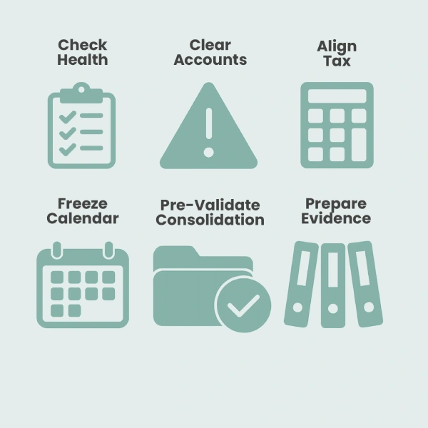 Year-End Close Survival Guide: Six Quick Wins for Finance Teams