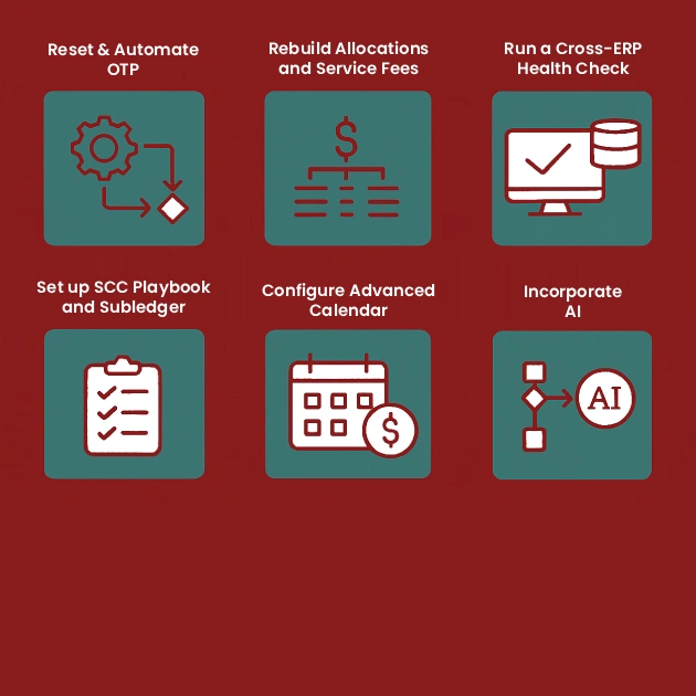 Kickstart Your New Accounting Period with Six High-Impact Finance Moves
